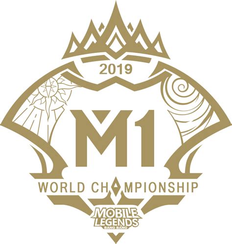 m1 world championship liquipedia.